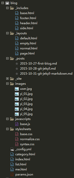 jekyll目录